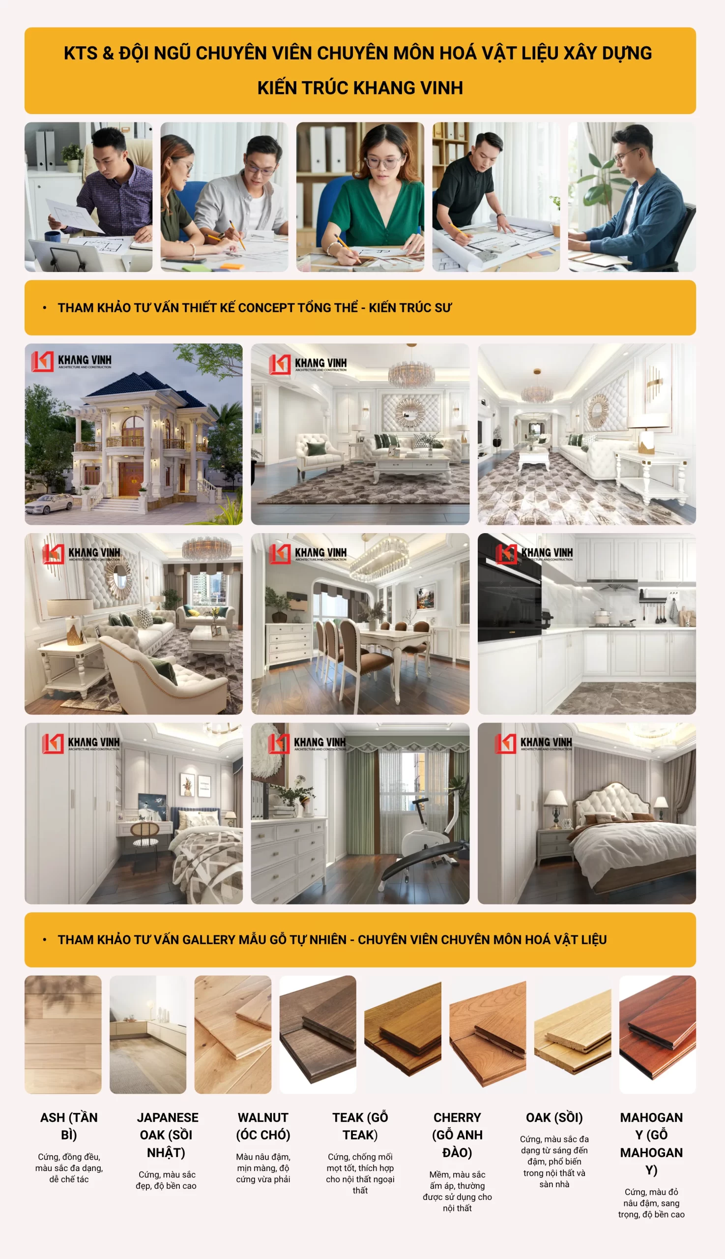 đội ngũ kiến trúc sư & chuyên môn hóa vật liệu xây dựng tại kiến trúc khang vinh